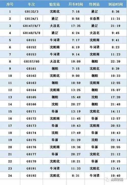 列车时刻表及票价查询_鸡东高铁列车时刻表及票价查询