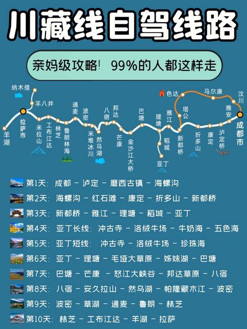 川藏线自驾游攻略(最新版)_川藏线自驾游攻略详解