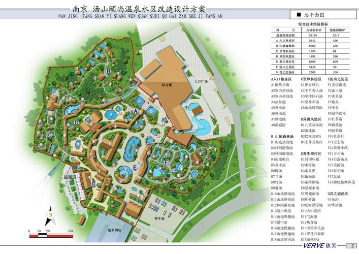 温泉度假村规划设计-温泉度假村规划设计方案详细介绍