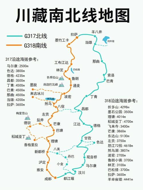 自驾318进藏攻略-自驾318进藏攻略地图