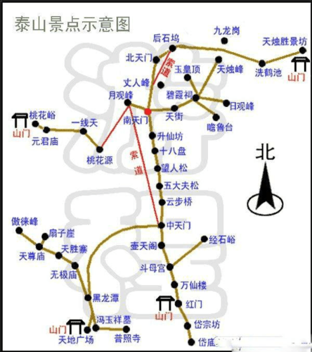 自驾游泰山详细攻略_自驾游泰山攻略游玩攻略图