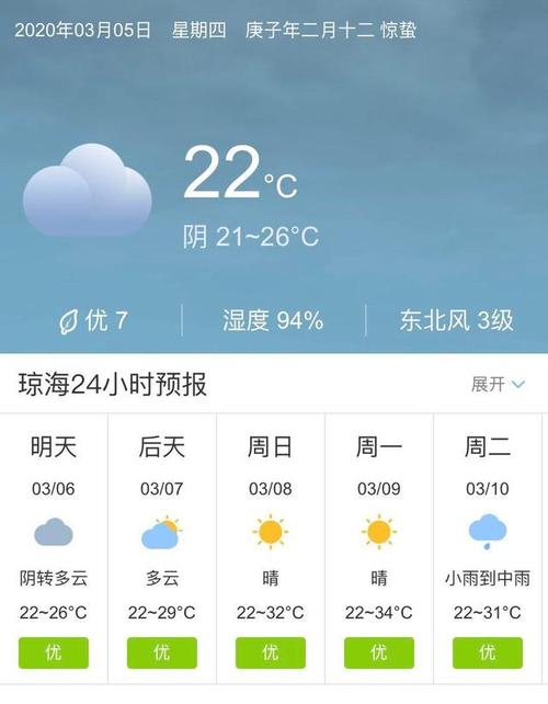 南戴河天气_南戴河天气预报30天查询结果