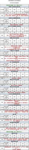 西安机场大巴-西安机场大巴最新时刻表查询2023