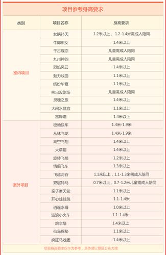 芜湖方特门票多少钱一张_芜湖方特门票多少钱一张2023年